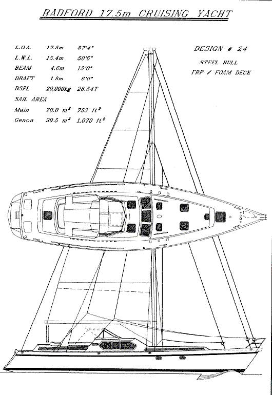 R17.5m dsn024 sail plan