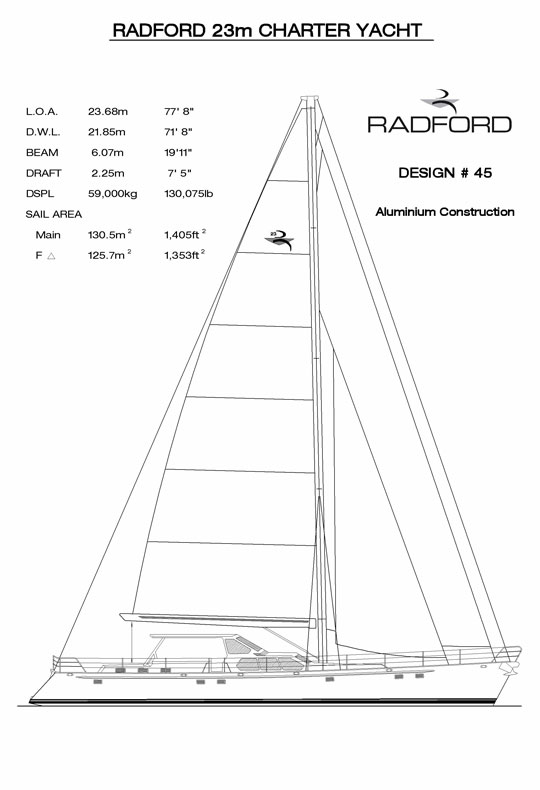 R23m dsn045 sail plan