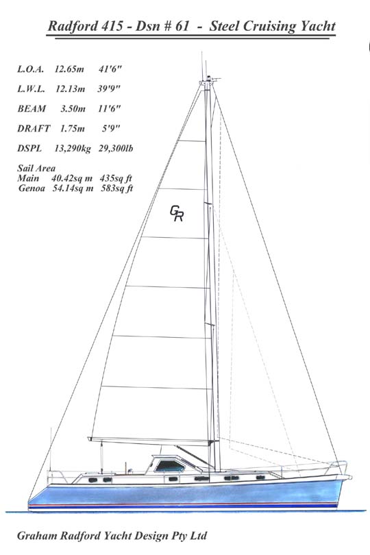 R415 steel cruising yacht - sail plan