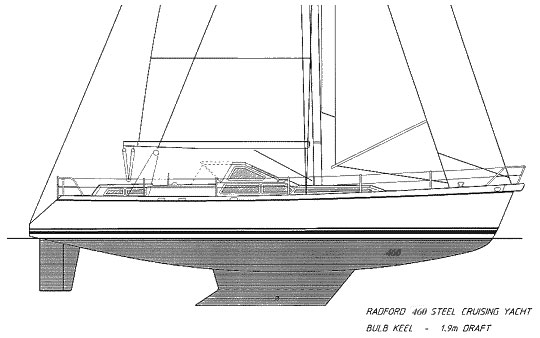 R460 - DSN#64 - steel cruising yacht - profile