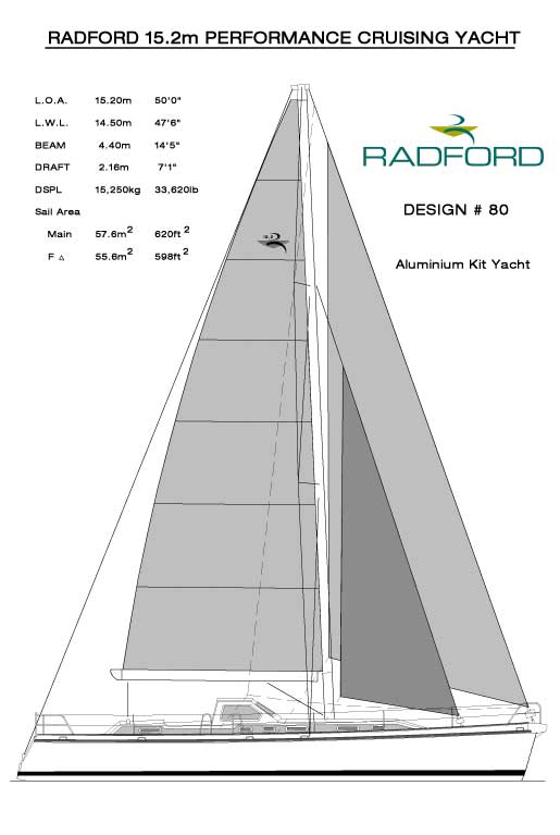 R15.2m dsn080 sail plan