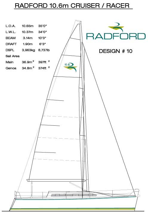 R10.6m dsn010 sail plan