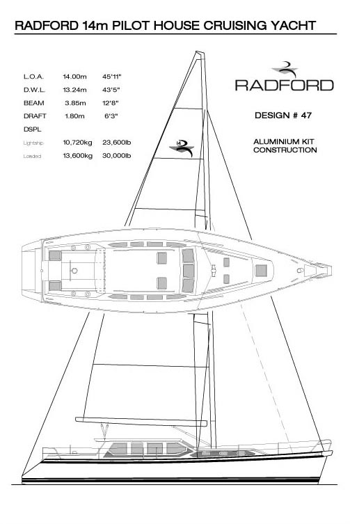 R14m dsn047 sail plan