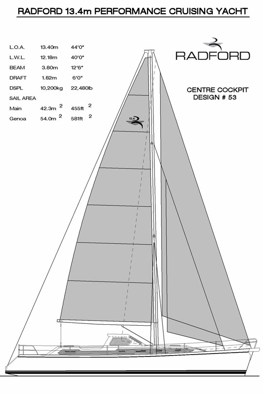 R13.4m dsn053 cc sail plan